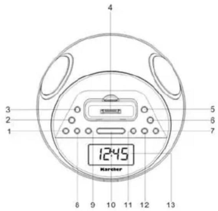 Karcher Audio UR 1310I - BEDIENELEMENTE - 1