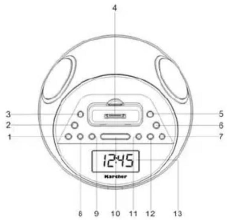 Karcher Audio UR 1310I - LOCATION OF CONTROLS - 1