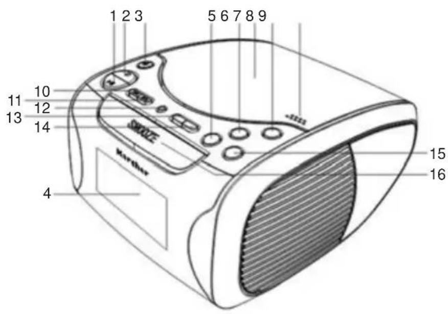 Karcher Audio UR 1306 - Auspacken - 1
