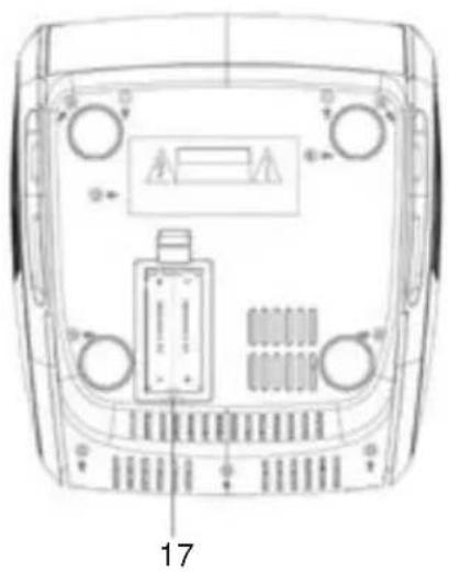 Karcher Audio UR 1306 - Auspacken - 2