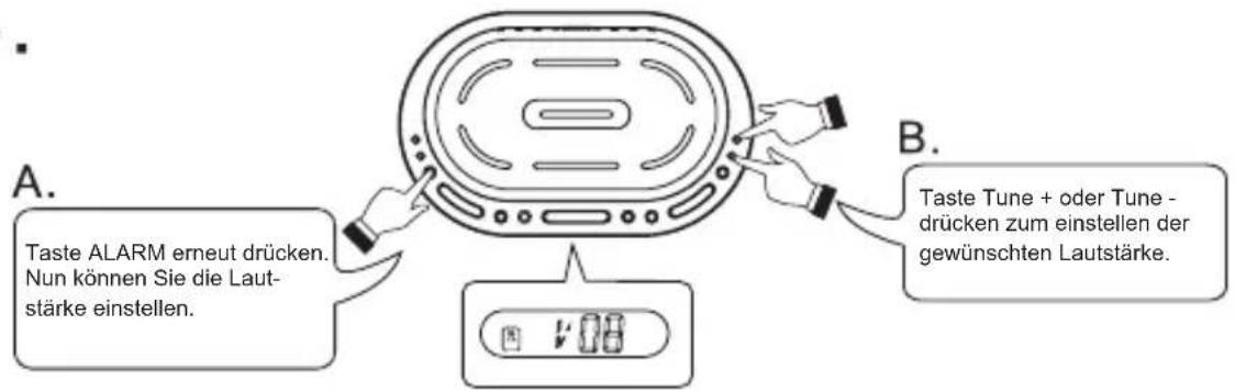 Karcher Audio UR 1205 - 4. - 1