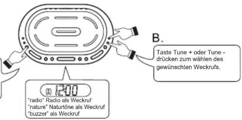 Karcher Audio UR 1205 - A. - 1