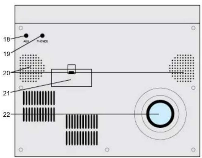 18 AUX PHONES 19 20 21 22