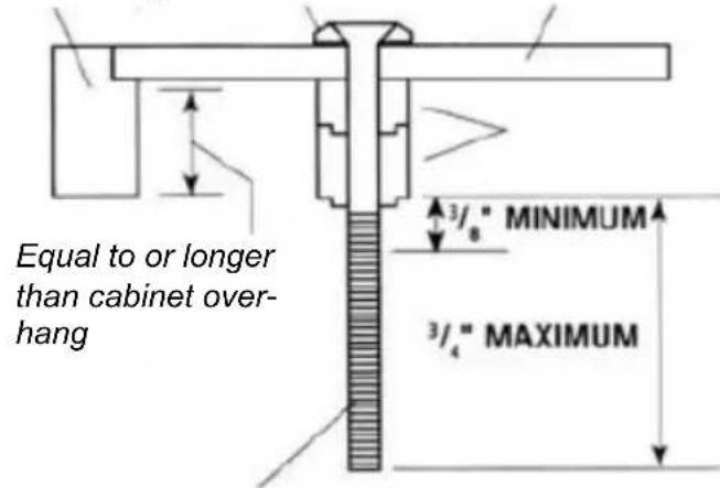 Equal to or longer than cabinet over- hang 3/8" MINIMUM 3/4" MAXIMUM