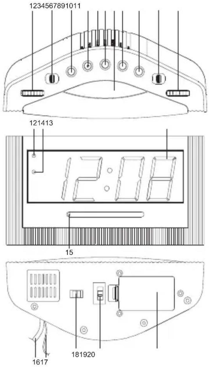 Karcher Audio UR 1015 - Entsorgung von Elektro- und Elektronikaltgeräten - 1