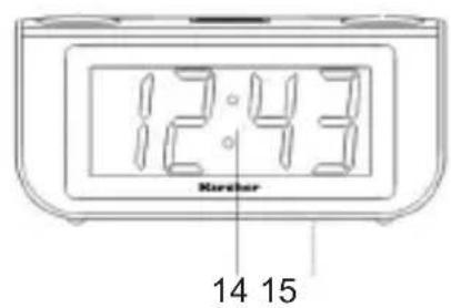 Karcher Audio UR 1120 - Disposal of Used Electrical & Electronic Equipment - 2