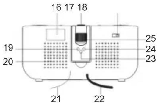 Karcher Audio UR 1120 - Entsorgung von Elektro- und Elektronikaltgeräten - 3