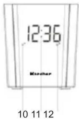 12:36 Mather 10 11 12