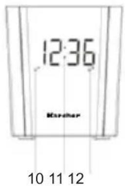 Karcher Audio UR 1020 - Bedienelemente - 3