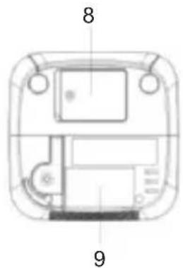 Karcher Audio UR 1020 - Bedienelemente - 2