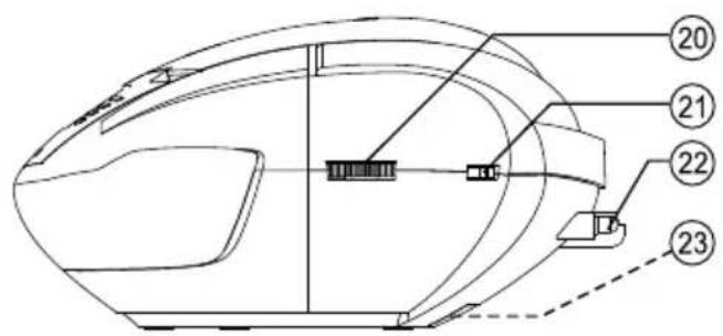 Karcher Audio RR 5140BT - Bedienelemente - 2