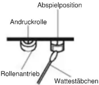 Karcher Audio RR 5040 - VORSICHT - 1