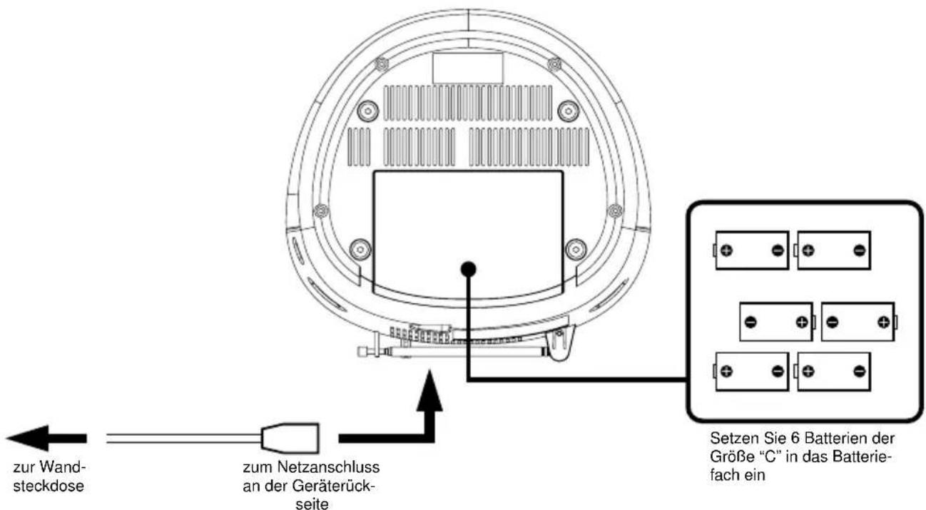 Karcher Audio RR 5070 - Entsorgung von Elektro- und Elektronikaltgeräten - 6