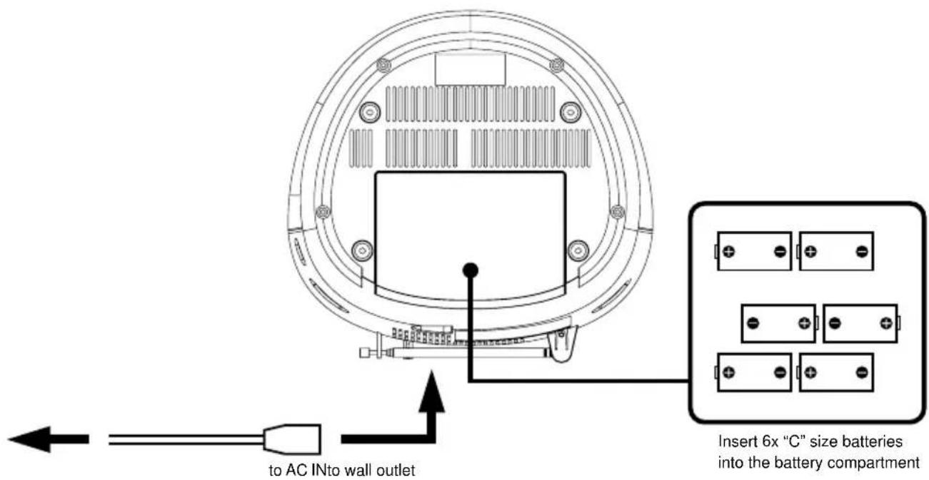 Karcher Audio RR 5070 - Compatibility - 1