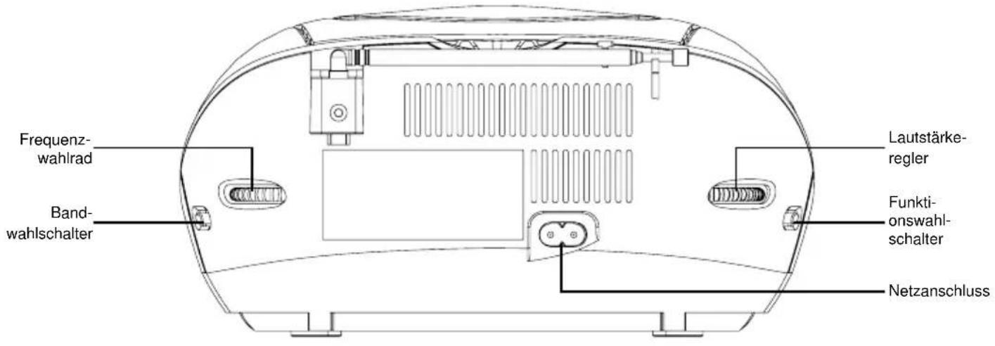 Karcher Audio RR 5070 - Hinweise: - 2