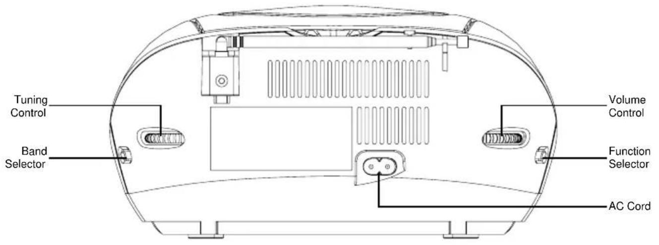 Karcher Audio RR 5070 - Notes: - 2