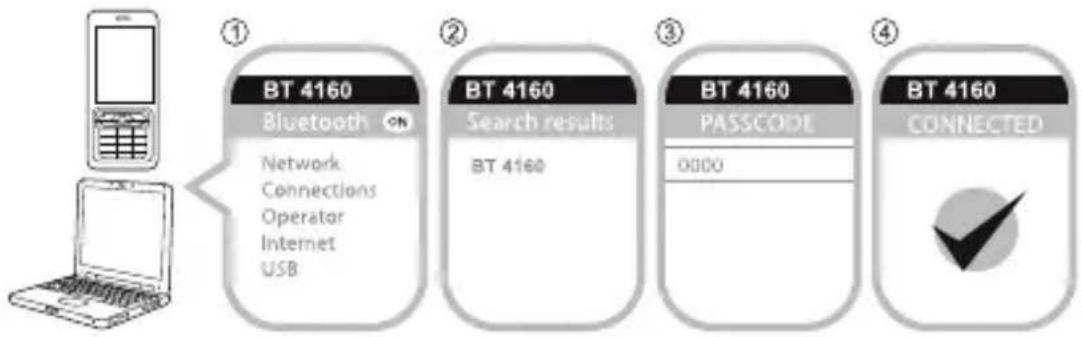 Karcher Audio BT4160 - Settings on Your Device - 1