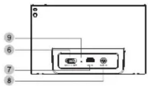 Karcher Audio BT4160 - Überblick - 2