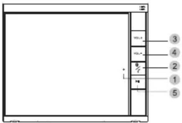 Karcher Audio BT4160 - Überblick - 1