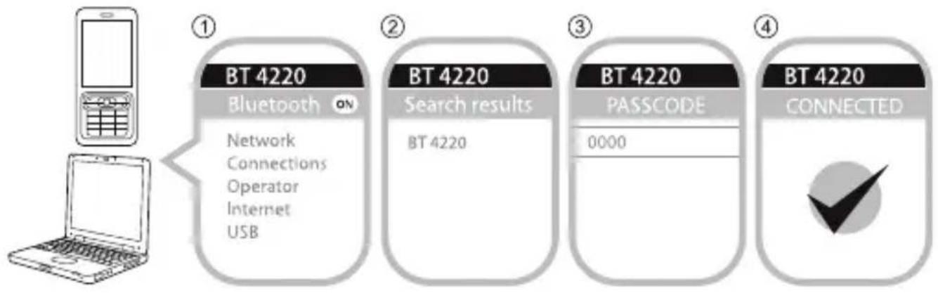 Karcher Audio BT4220 - Bluetooth® Connection - 2
