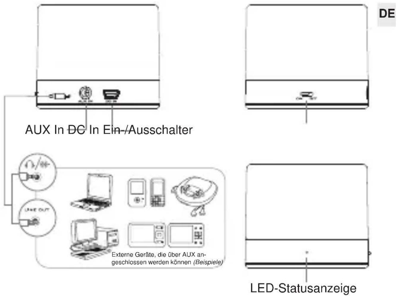 Karcher Audio BT4140 - Überblick - 2