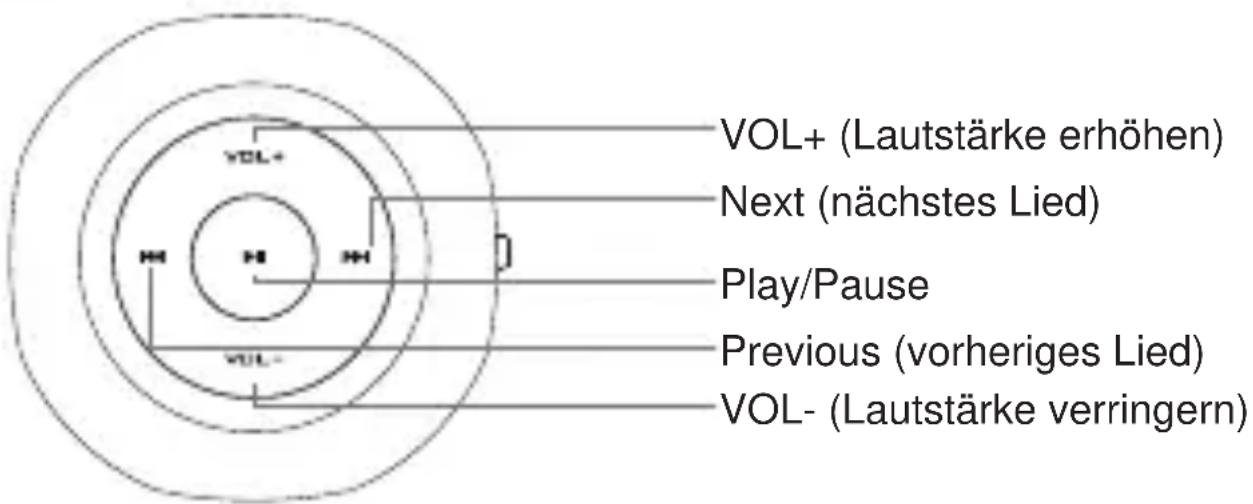 Karcher Audio BT4140 - Überblick - 1