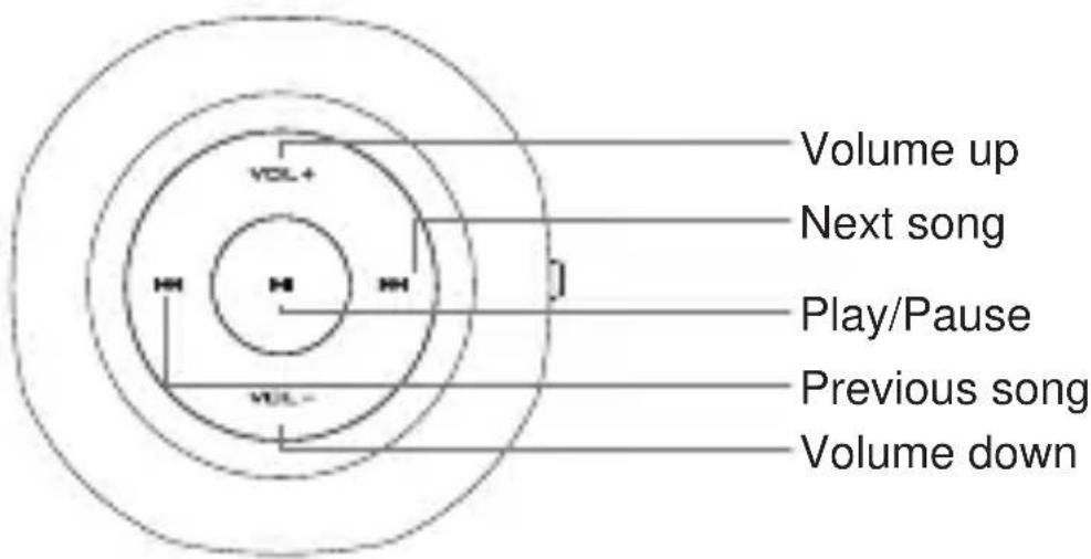 Karcher Audio BT4140 - Overview - 1