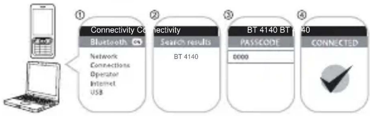 Karcher Audio BT4140 - Settings on Your Device - 1
