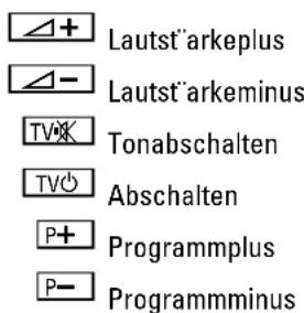 ARISTONA SB615 - Fernsehgerätefernbedienen - 1