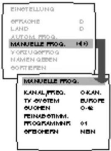 EINSTEILLUNG OFFACHE D LAND D AUTOM PROG. MANUELLE PROG. (H) YOGUOGPTOG NAMEN GEHEN GOSTEREN MANUELLE PROG. KANALPROG. OKAN. TY-ODEM EUROPE GOCHEN O-B FEINABOTIMM. PROGRAMMER 01 OFBOHERN NON