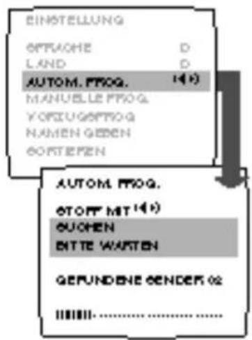 EINSTELLUNG OFFACHE D LAND D AUTOM. PROG. 14(1) MANUELLE PROG. YOGUOPTPOG NAMEN GEDEN GORTEFEN AUTOM. PROG. STOFF MT 14(1) BUOEN BITTE WARTEN GEFUNDENE GENDER 02 IIIIIIII......