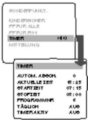 ONDEPTUNKT. KINDSPIONER FFUR ALLE FFUR 804 TIMER 141) MITTLUNG TIMER AUTOM. ADOCH 0 AKTUELLE IEIT 16:25 OTARTIEIT 07:15 OTOFIEIT 05:00 PROGRAMMING 6 TAQUICH AUG TIMERAKTIY AUG