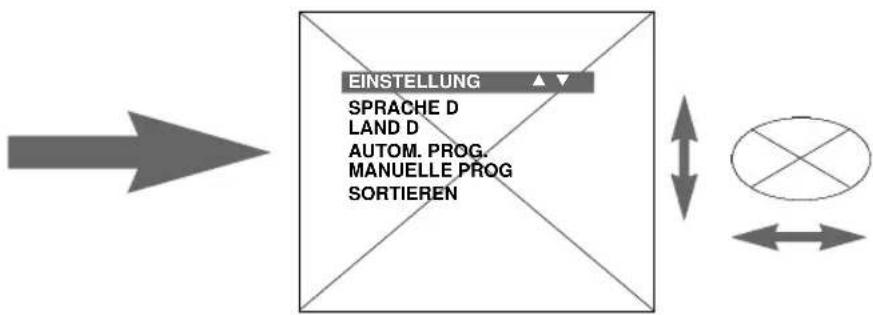 ARISTONA 63TA4412 - Aufruf des Einstellungsmenü: - 1