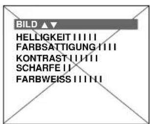 ARISTONA 63TA4412 - Die Tasten der Fernbedienung - 4