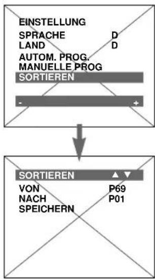 ARISTONA 63TA4412 - Automatische Programmierung - 1