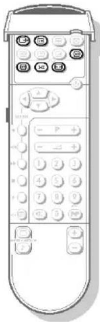 ARISTONA 52TA5214 - Weitere Funktionen - 1