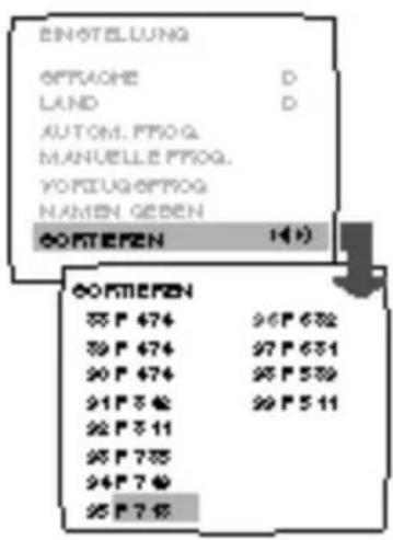 BROTTELUNG OFFACHE D LAND D AUTOM. PROG. MANUELLE PROG. VORIUG OFFIOG NAMEN GEBEN NOMEN NOMEN 35 P 474 96 P 672 39 P 474 97 P 631 30 P 474 98 P 539 21 P 34 99 P 511 22 P 311 25 P 775 24 P 74 25 P 715