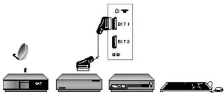 ARISTONA 52TA5214 - Weiter e AV -Geräte (Satelliten-Receiver, Decoder, CDV, Spielkonsole...) - 1