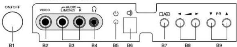 DAEWOO DTY-28A7 - Vorderseite - 5