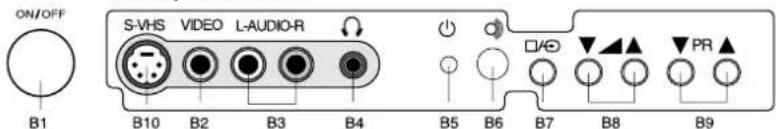 ON/OFF S-VHS VIDEO L-AUDIO-R B1 B10 B2 B3 B4 B5 B6 B7 B8 B9 □/○ ▼▲ ▲ PR ▲