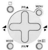 PR MENU MODE PR OK
