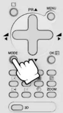 PR MENU MODE OK ZOOM 3D