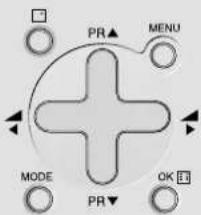 PR MENU MODE PR OK