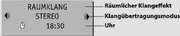 RAUMKLANG STEREO 18:30 Räumlicher Klangeffekt Klangübertragungsmodus Uhr
