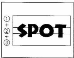 ① + ② + ③ $POT