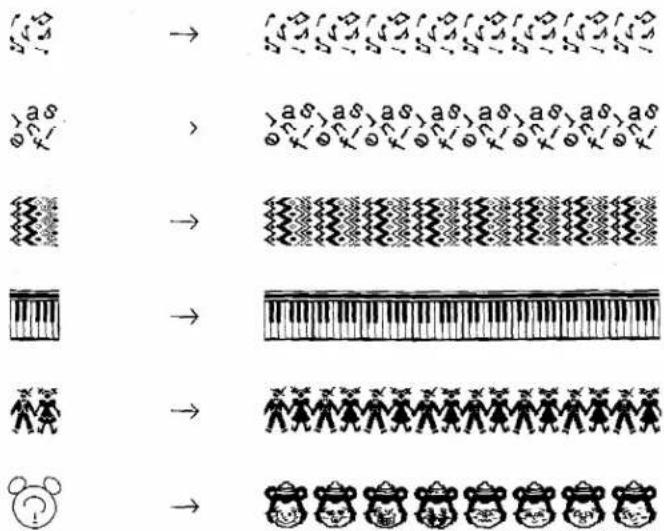 Diagram illustrating a sequence of character evolution or pattern matching, with Chinese characters and symbols on the left.