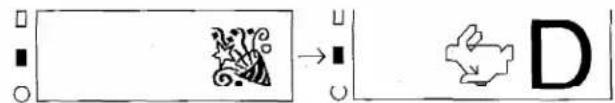 Diagram showing a decorative border with a floral motif and a hand gesture labeled 'D'