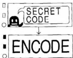 BROTHER P-Touch ST-5 - DECODE THE SECRET MESSAGE - 4