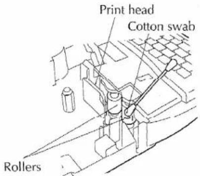 Print head Cotton swab Rollers