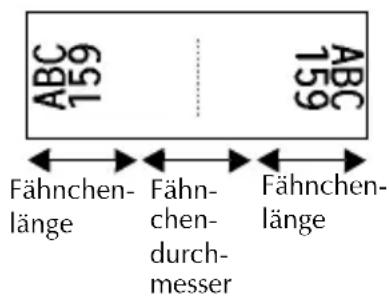 ABC 159 Fähnchen- länge Fähn- chen- durch- messer Fähnchen- länge ABC 159